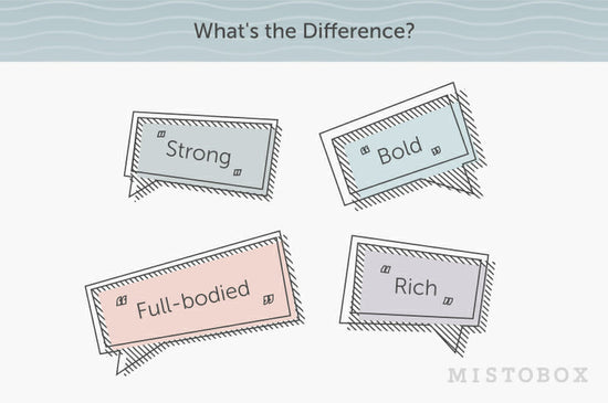 Strong vs Rich vs Bold Coffee: What’s the difference?